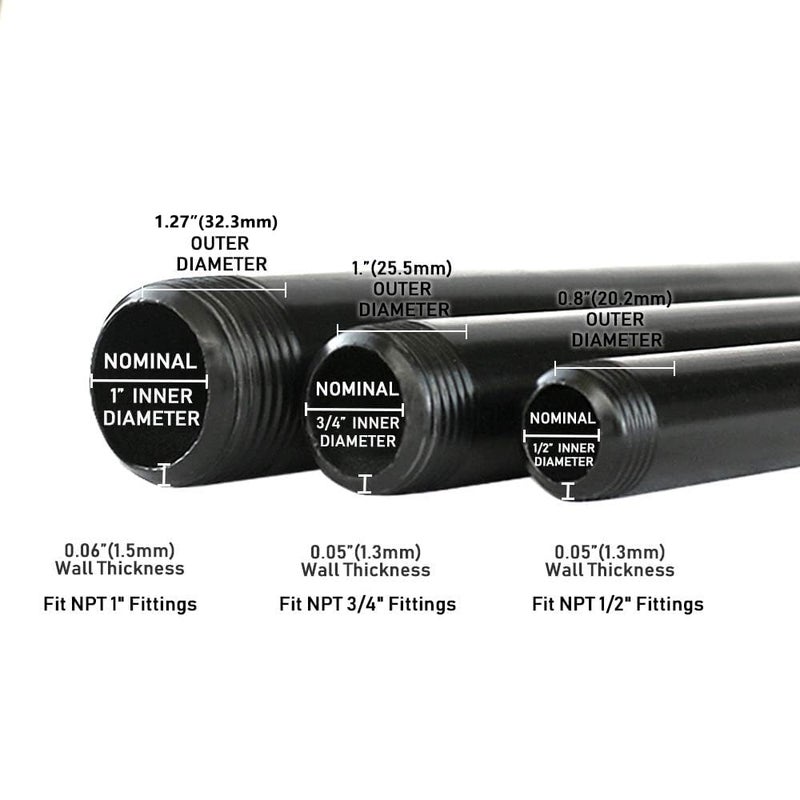GeilSpace 1" Ã— 6" Pre-Cut Black Metal Pipe, Industrial Steel Fits Standard One Inch Threaded Pipes and Fittings - Vintage DIY Industrial Shelving (1" Ã— 6", Black) - Image 5